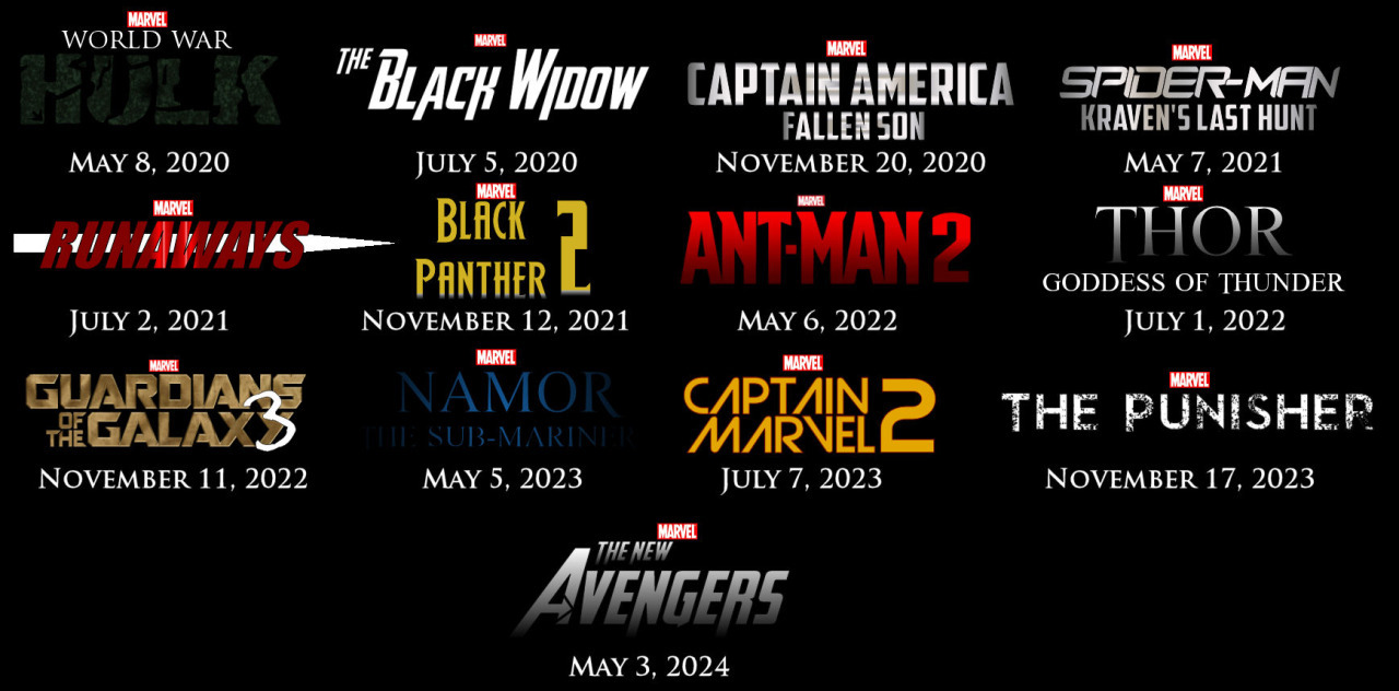 What Marvel Movies Will Be Released In 2021